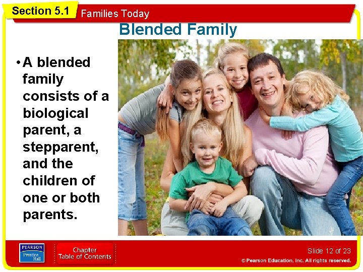 Section 5. 1 Families Today Blended Family • A blended family consists of a