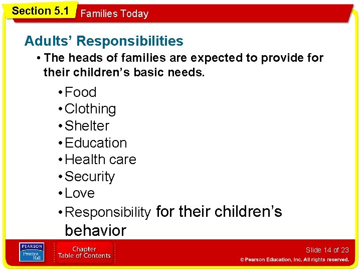 Section 5. 1 Families Today Adults’ Responsibilities • The heads of families are expected