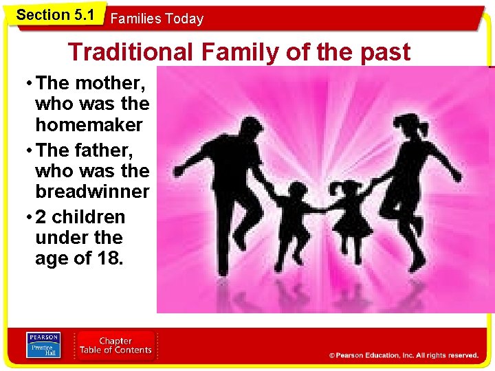 Section 5. 1 Families Today Traditional Family of the past • The mother, who