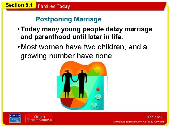 Section 5. 1 Families Today Postponing Marriage • Today many young people delay marriage