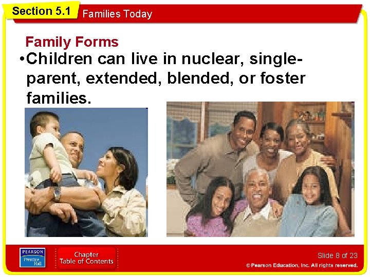 Section 5. 1 Families Today Family Forms • Children can live in nuclear, singleparent,