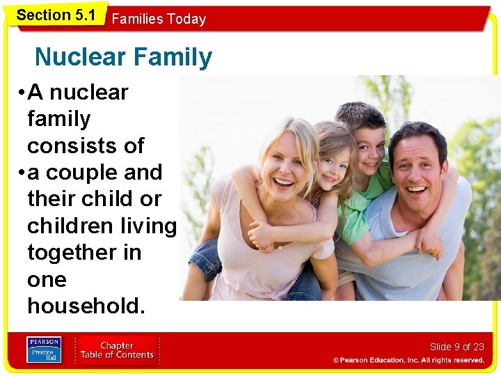 Section 5. 1 Families Today Nuclear Family • A nuclear family consists of •