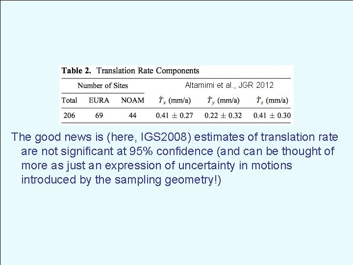 Altamimi et al. , JGR 2012 The good news is (here, IGS 2008) estimates