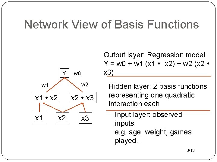 Network View of Basis Functions Y w 0 w 2 w 1 x 1 Network View of Basis Functions Y w 0 w 2 w 1 x 1