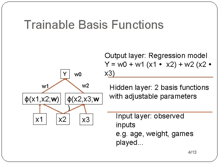 Trainable Basis Functions Y w 0 w 2 w 1 ϕ(x 1, x 2; Trainable Basis Functions Y w 0 w 2 w 1 ϕ(x 1, x 2;
