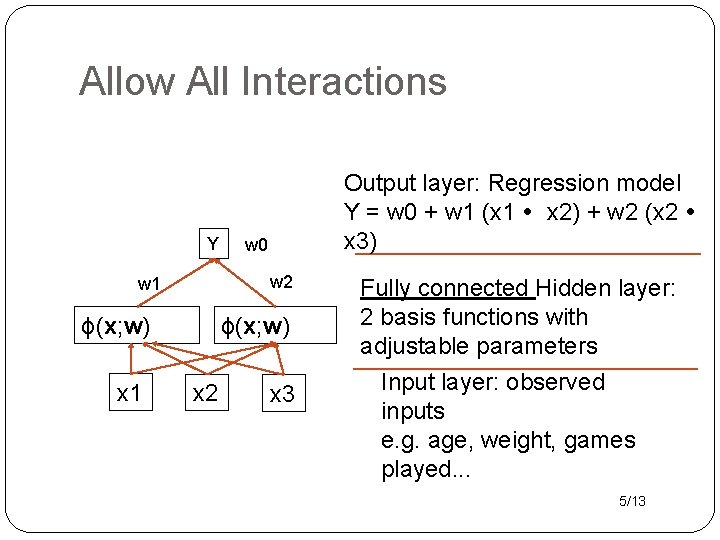 Allow All Interactions Y w 0 w 2 w 1 ϕ(x; w) x 1 Allow All Interactions Y w 0 w 2 w 1 ϕ(x; w) x 1