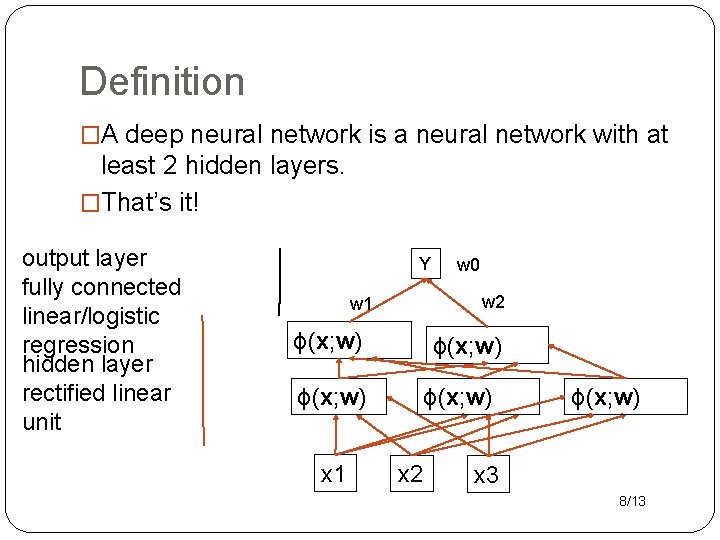 Definition �A deep neural network is a neural network with at least 2 hidden Definition �A deep neural network is a neural network with at least 2 hidden
