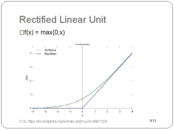 Rectified Linear Unit �f(x) = max(0, x) CC 0, https: //en. wikipedia. org/w/index. php? Rectified Linear Unit �f(x) = max(0, x) CC 0, https: //en. wikipedia. org/w/index. php?