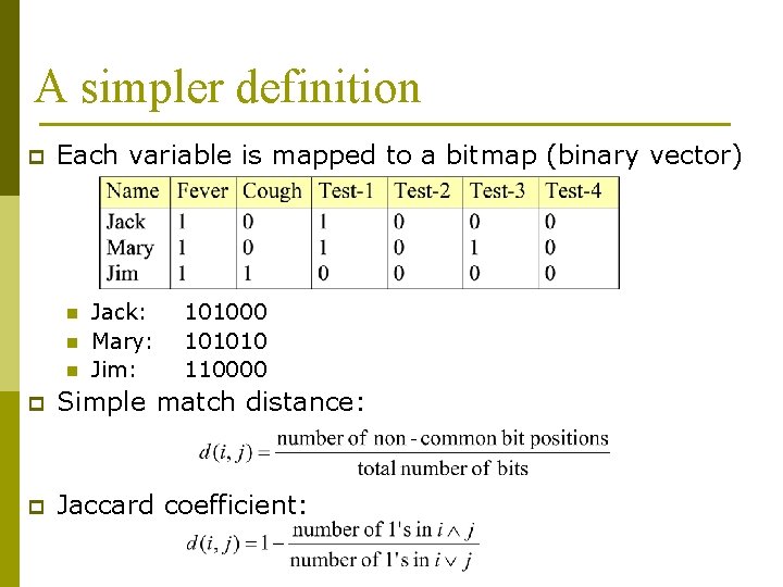 A simpler definition p Each variable is mapped to a bitmap (binary vector) n