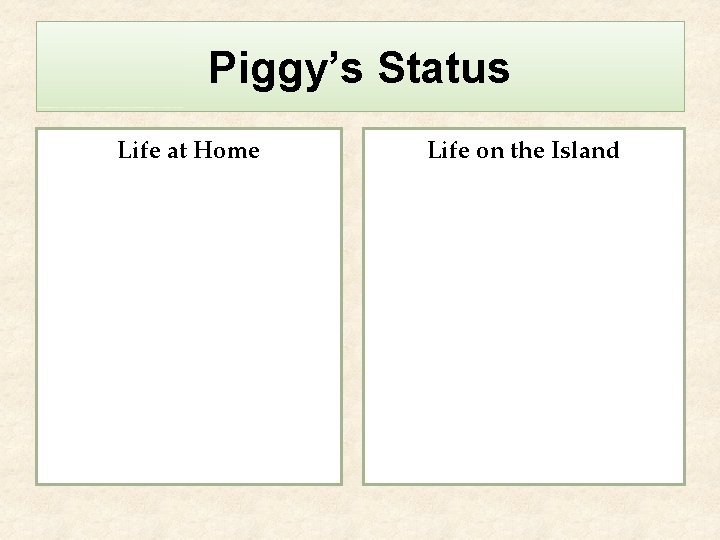 Piggy’s Status Life at Home Life on the Island 