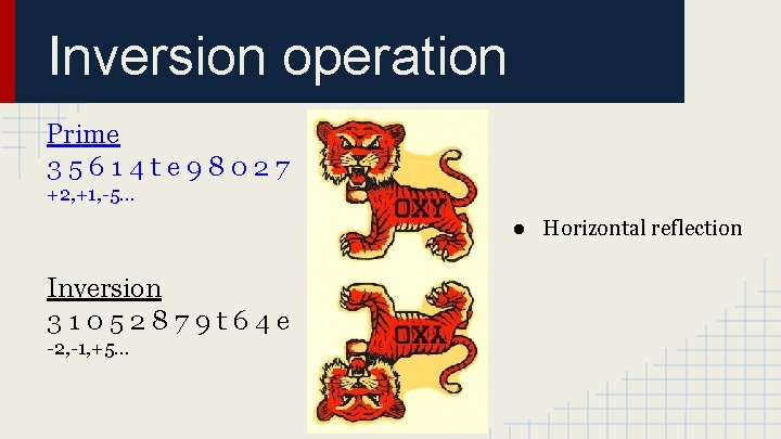 Inversion operation Prime 35614 te 98027 +2, +1, -5. . . ● Horizontal reflection