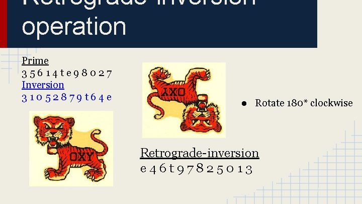 Retrograde-inversion operation Prime 35614 te 98027 Inversion 31052879 t 64 e ● Rotate 180*
