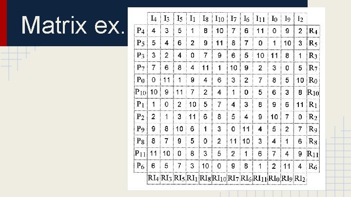 Matrix ex. ) 