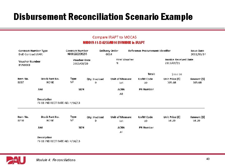 Disbursement Reconciliation Scenario Example Graphic: screenshot of i. RAPT. N 00019 -11 -D-6255/0014 BVN