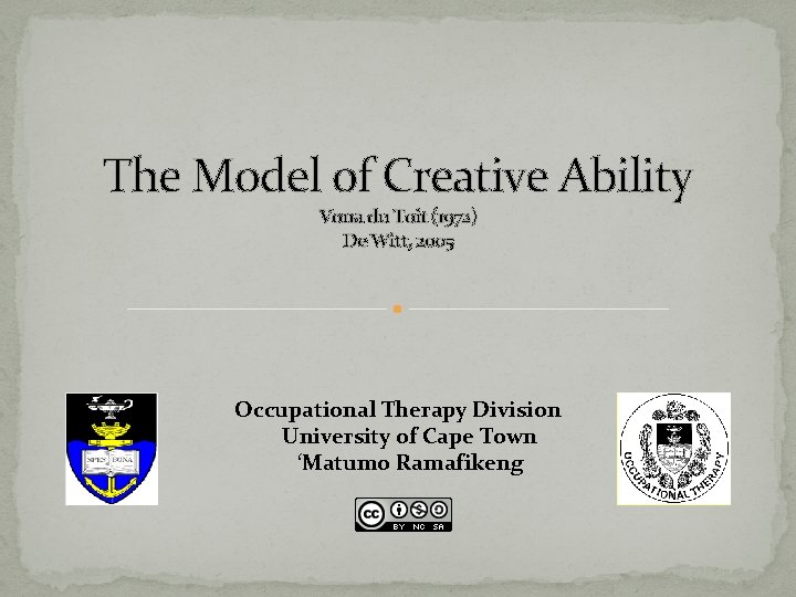 The Model of Creative Ability Vona du Toit (1972) De Witt, 2005 Occupational Therapy