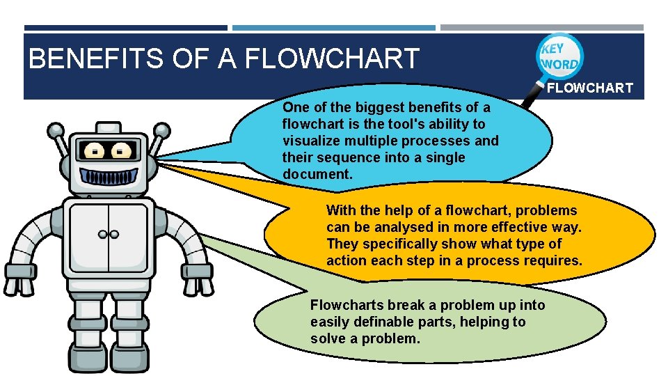 BENEFITS OF A FLOWCHART One of the biggest benefits of a flowchart is the BENEFITS OF A FLOWCHART One of the biggest benefits of a flowchart is the