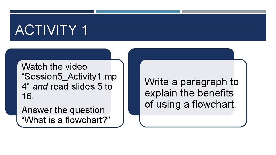 ACTIVITY 1 Watch the video “Session 5_Activity 1. mp 4" and read slides 5 ACTIVITY 1 Watch the video “Session 5_Activity 1. mp 4" and read slides 5