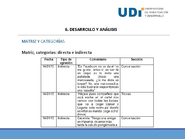 6. DESARROLLO Y ANÁLISIS MATRIZ Y CATEGORÍAS Matriz, categorías: directa e indirecta 