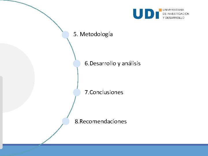 5. Metodología 6. Desarrollo y análisis 7. Conclusiones 8. Recomendaciones 