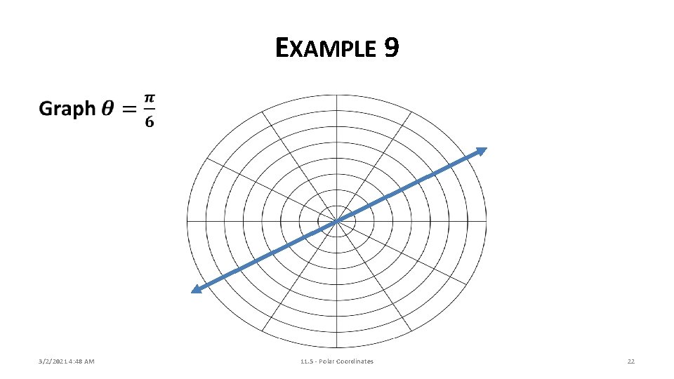EXAMPLE 9 3/2/2021 4: 48 AM 11. 5 - Polar Coordinates 22 