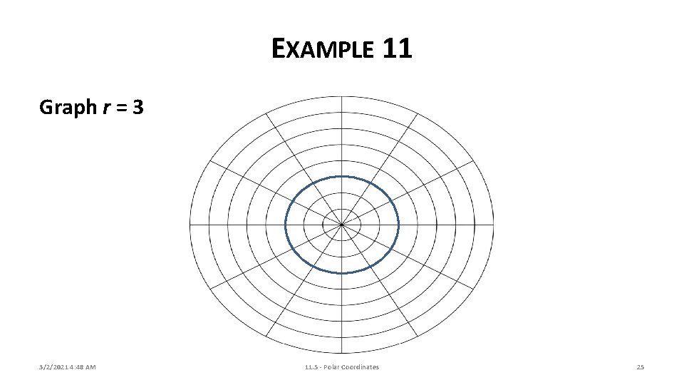 EXAMPLE 11 Graph r = 3 3/2/2021 4: 48 AM 11. 5 - Polar