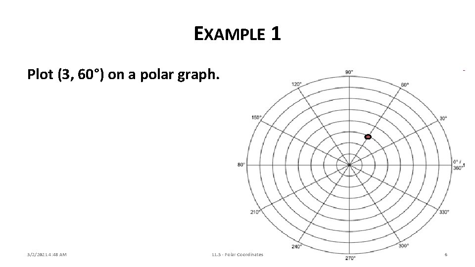 EXAMPLE 1 Plot (3, 60°) on a polar graph. 3/2/2021 4: 48 AM 11.