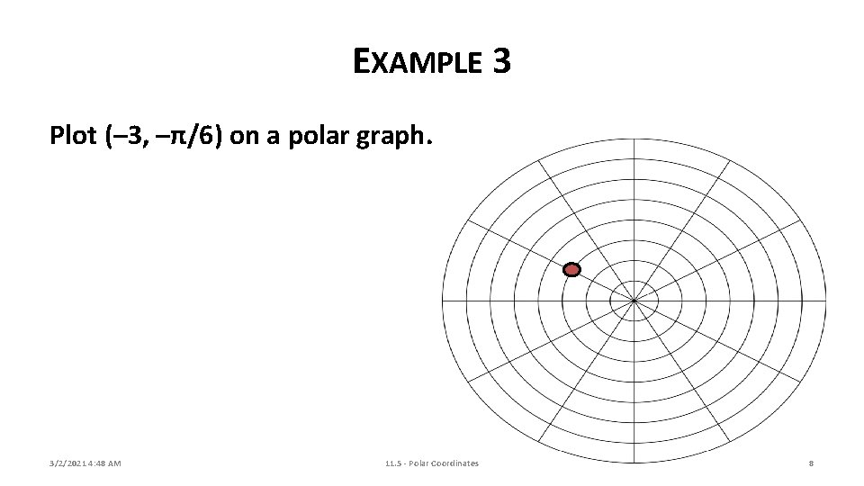 EXAMPLE 3 Plot (– 3, –π/6) on a polar graph. 3/2/2021 4: 48 AM