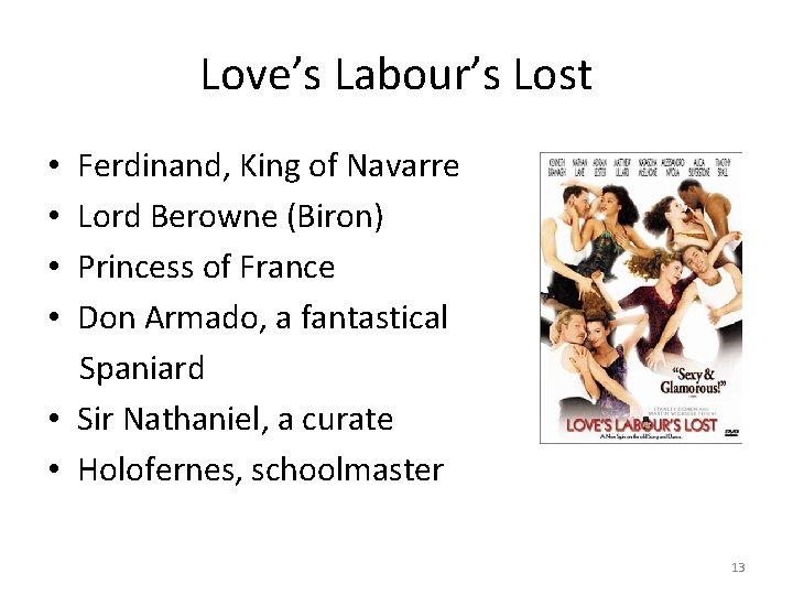 Love’s Labour’s Lost Ferdinand, King of Navarre Lord Berowne (Biron) Princess of France Don Love’s Labour’s Lost Ferdinand, King of Navarre Lord Berowne (Biron) Princess of France Don