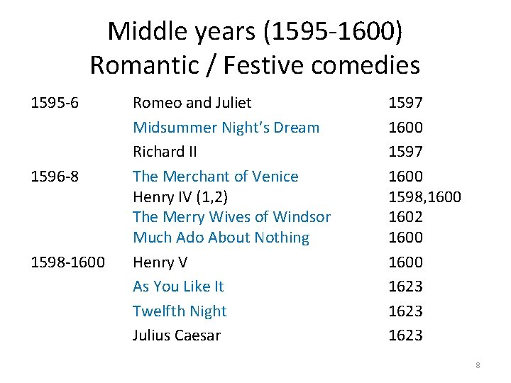 Middle years (1595 -1600) Romantic / Festive comedies 1595 -6 1596 -8 1598 -1600 Middle years (1595 -1600) Romantic / Festive comedies 1595 -6 1596 -8 1598 -1600