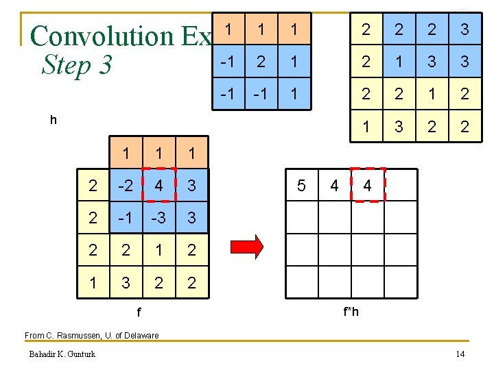 Convolution Example -1 2 1 Step 3 1 -1 1 1 h 1 1