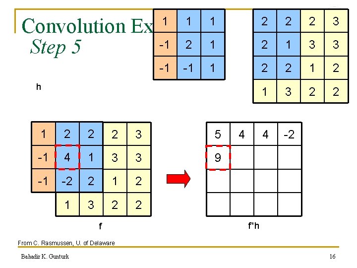 Convolution Example -1 2 1 Step 5 1 -1 1 1 h 1 2