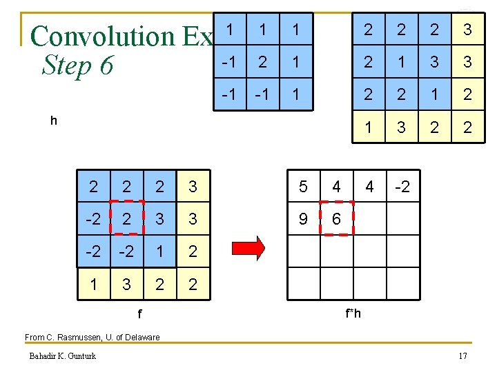 Convolution Example -1 2 1 Step 6 1 -1 1 1 h 2 2