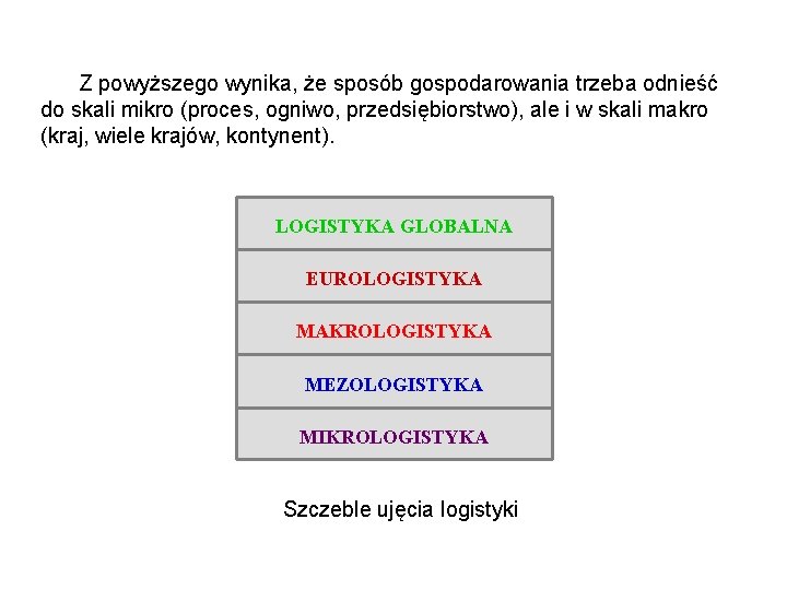 Z powyższego wynika, że sposób gospodarowania trzeba odnieść do skali mikro (proces, ogniwo, przedsiębiorstwo), Z powyższego wynika, że sposób gospodarowania trzeba odnieść do skali mikro (proces, ogniwo, przedsiębiorstwo),