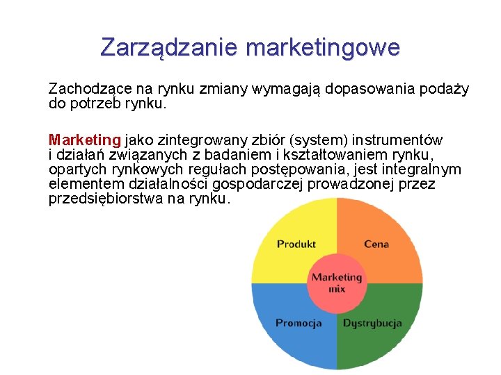 Zarządzanie marketingowe Zachodzące na rynku zmiany wymagają dopasowania podaży do potrzeb rynku. Marketing jako Zarządzanie marketingowe Zachodzące na rynku zmiany wymagają dopasowania podaży do potrzeb rynku. Marketing jako