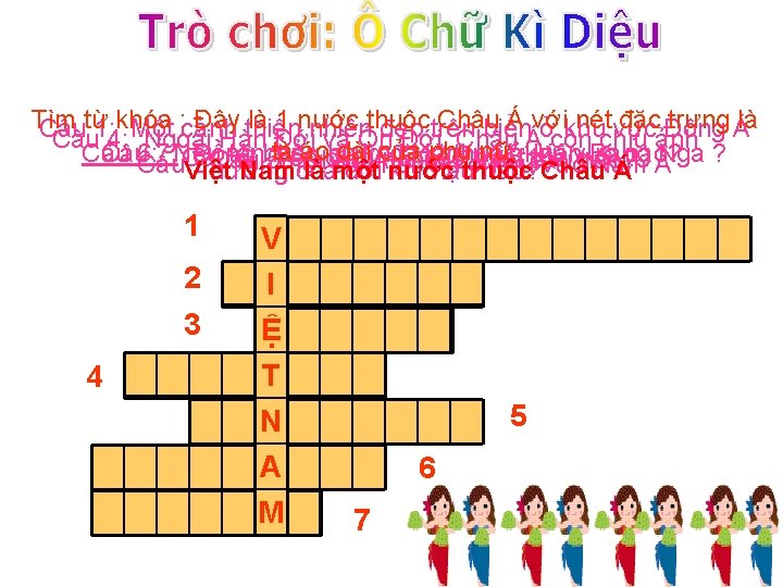 Tìm từ khóa : cảnh Đây thiên là 1 nước thuộc Châu Á với