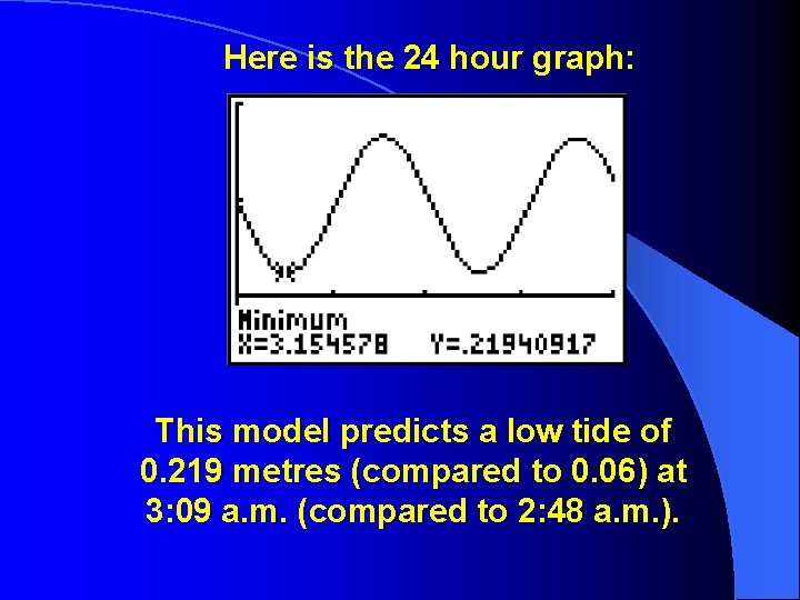 Here is the 24 hour graph: This model predicts a low tide of 0.