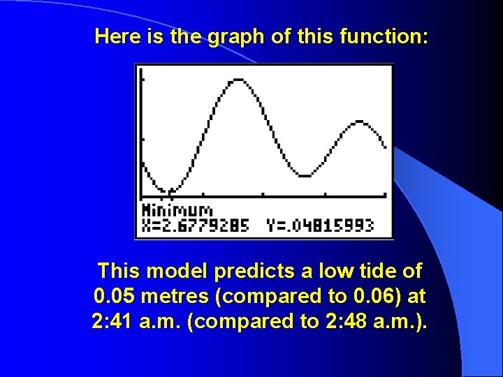 Here is the graph of this function: This model predicts a low tide of