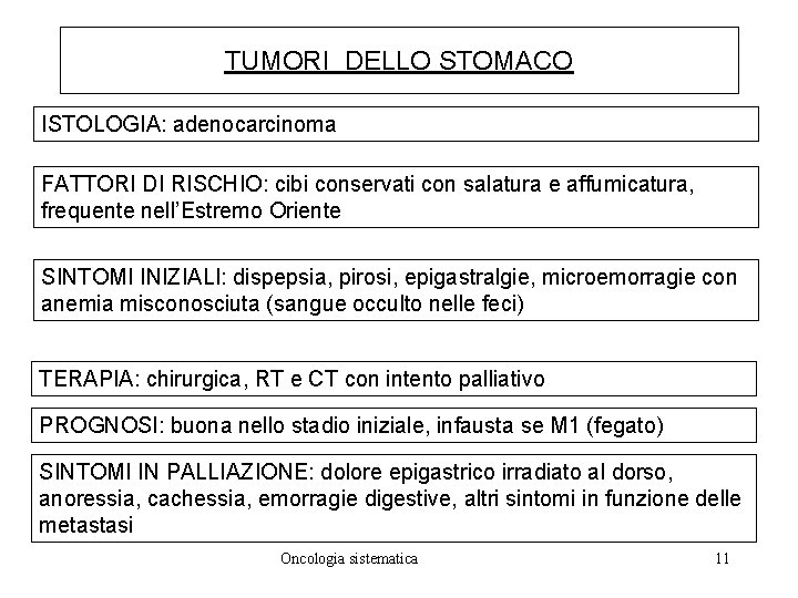 TUMORI DELLO STOMACO ISTOLOGIA: adenocarcinoma FATTORI DI RISCHIO: cibi conservati con salatura e affumicatura,