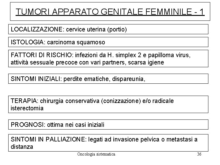 TUMORI APPARATO GENITALE FEMMINILE - 1 LOCALIZZAZIONE: cervice uterina (portio) ISTOLOGIA: carcinoma squamoso FATTORI