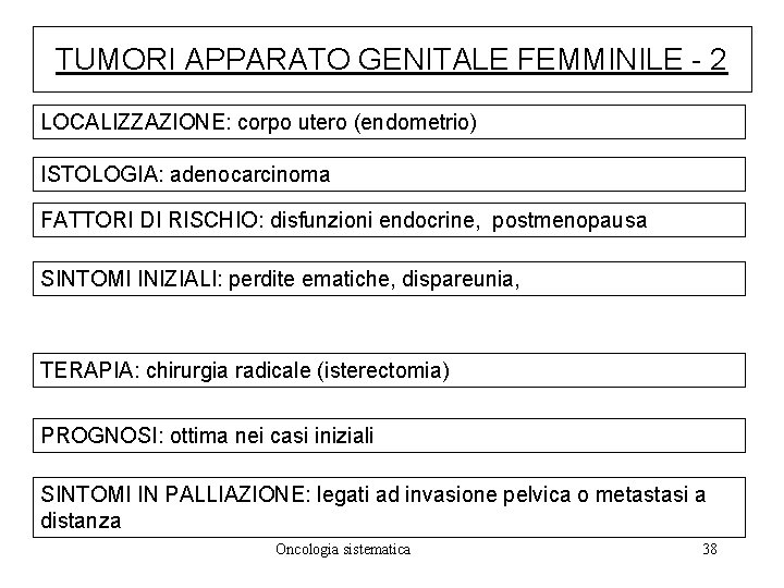 TUMORI APPARATO GENITALE FEMMINILE - 2 LOCALIZZAZIONE: corpo utero (endometrio) ISTOLOGIA: adenocarcinoma FATTORI DI