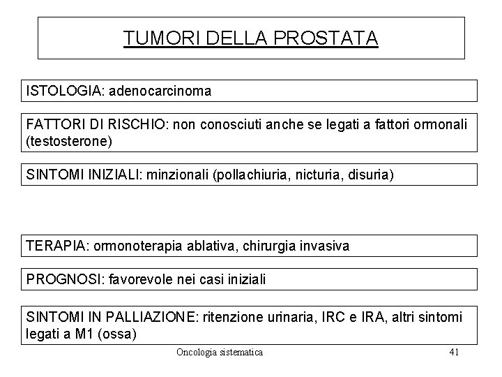 TUMORI DELLA PROSTATA ISTOLOGIA: adenocarcinoma FATTORI DI RISCHIO: non conosciuti anche se legati a