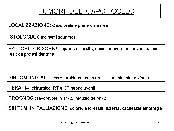 TUMORI DEL CAPO - COLLO LOCALIZZAZIONE: Cavo orale e prime vie aeree ISTOLOGIA: Carcinomi