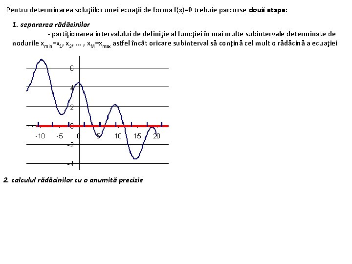 Pentru determinarea soluţiilor unei ecuaţii de forma f(x)=0 trebuie parcurse două etape: 1. separarea