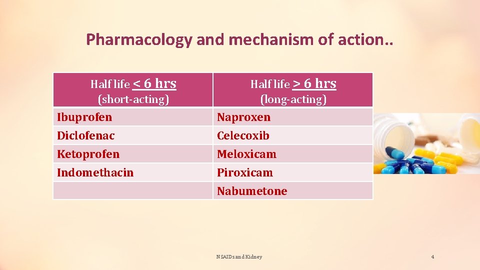Pharmacology and mechanism of action. . Half life < 6 hrs (short-acting) Half life