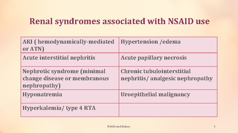 Renal syndromes associated with NSAID use AKI ( hemodynamically-mediated Hypertension /edema or ATN) Acute