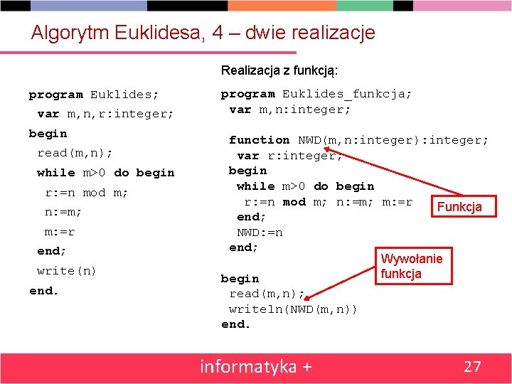 Algorytm Euklidesa, 4 – dwie realizacje Realizacja z funkcją: program Euklides; var m, n,