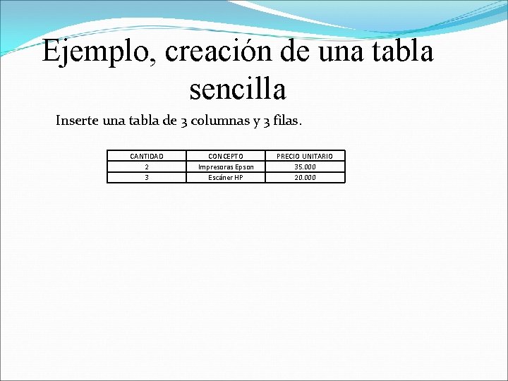 Ejemplo, creación de una tabla sencilla Inserte una tabla de 3 columnas y 3