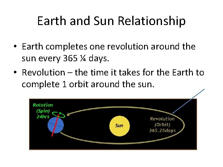 Earth and Sun Relationship • Earth completes one revolution around the sun every 365