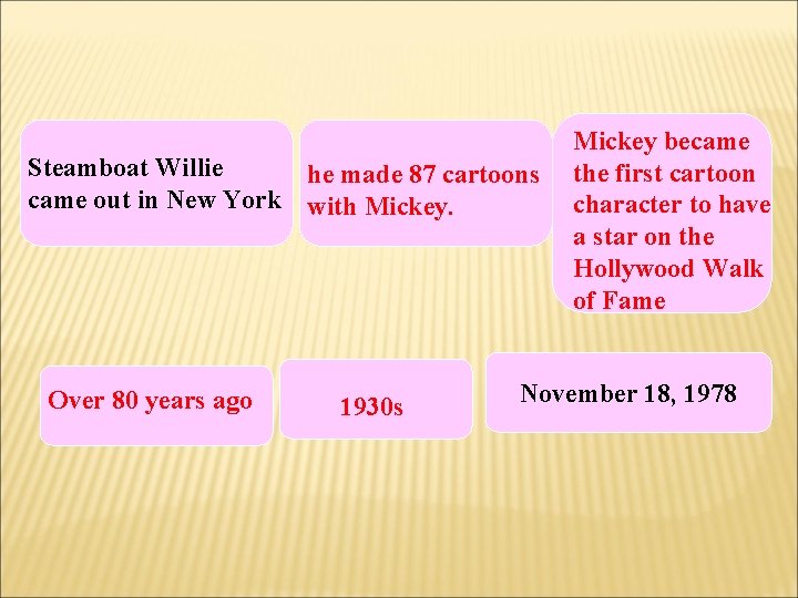 Steamboat Willie he made 87 cartoons came out in New York with Mickey. Over