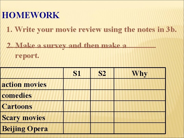 HOMEWORK 1. Write your movie review using the notes in 3 b. 2. Make